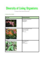 (Bio) Diversity of living organisms.pdf