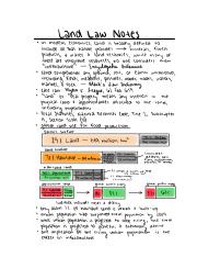 Land Law Notes.pdf