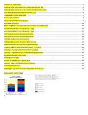 HSBC+PwC+Numerical.pdf