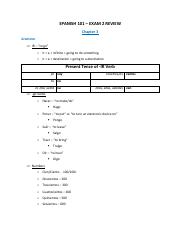 Span 101 Exam 2.pdf