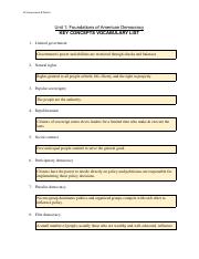 Copy of Copy of Solenne Shandrow - Unit 1- Key Concepts Vocab List on 2021-12-02 22_10_23.pdf
