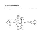 Sof-Optics  HW answers.pdf