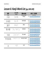 L6 Kanji-Word List_J2(W2017)