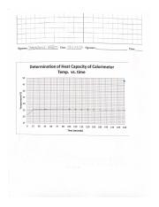 Determination of Heat Capacity of Calorimeter.pdf
