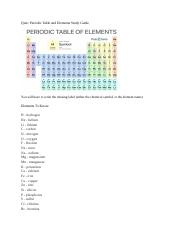 Quiz_ Periodic Table and Elements Study Guide.docx
