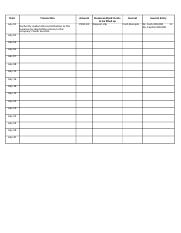 FABM-2-Q2-M4-Answer-Sheet-Accounting-Practice-Set.xlsx