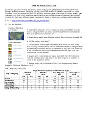 Copy_of_Air_Quality_Index_Lab.docx