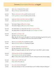 Common-Grammatical-Mistakes-in-English-16.png