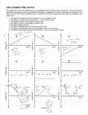 2) dtvtgraphs Answers.pdf