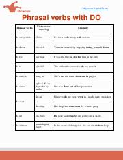Phrasal-verbs-with-DO.pdf