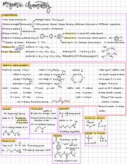 Organic Chemistry Notes.pdf