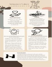 Cream Brown Creative Profitable Culinary Business Tips Infographic.pdf