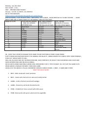 WEEK 7_PREPARE AND SERVE MEAT DISHES.pdf