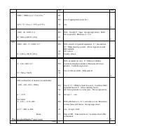 M1 Kinematics - 1D suvat 2 MS.pdf