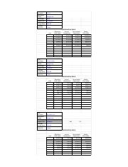 Copy of Depreciation Table Template Google Sheets - Template (2).pdf