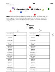 sub-atomic-skittles.docx