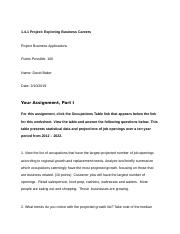 CBA 1.4.1 Project.docx