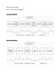 Unit 4 - Value Stream Mapping 1.docx