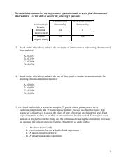 Exam 1 PRACTICE Fall 2019 (dragged) 3.pdf