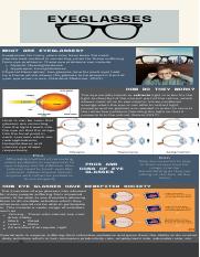 Eye Glasses Optics Research Assignment - Yousaf Umair.pdf