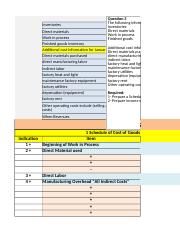 Template for Understanding Lecture 1 Cost of Manufactured and Sold Goods and Income Statement.xlsx