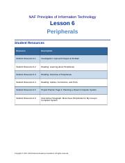 PrinciplesIT_Lesson6_StudentResource_060815 (1).docx