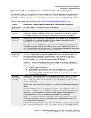 Exam-Rules-for-Remote-Exams_V1.3-MDGov-Summary-Document.pdf