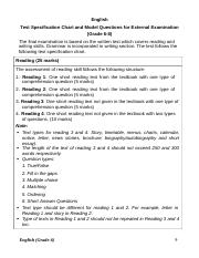 Specification Grid 6-8 Final 2078 (1).docx