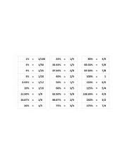 Decimal-to-Fraction-Table-e1276490866693.jpg