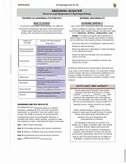 Abnormal Psychology with answers (2).pdf