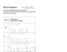 Electron Configurations and Energy Level Diagrams Practice KEY.pdf