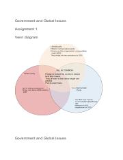 Government and Global Issues.pdf