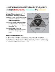 Create a Venn Diagram.pdf