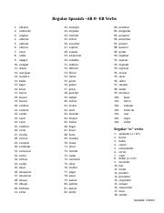Spanish Verb List Updated 811.docx