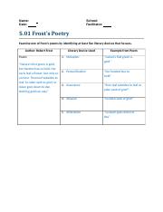 5.01 Frost's Poetry.docx