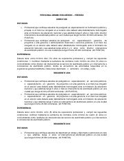 PERSONAL MINIMO REQUERIDO - PEREIRA.pdf