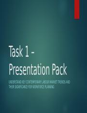 Presentation Pack.pptx
