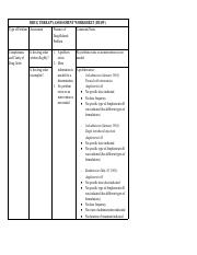 DRUG THERAPY ASSESSMENT new.pdf