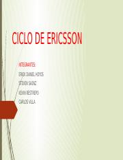 CICLO DE ERICSSON 1.pptx