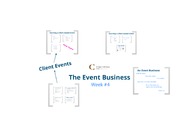 BUS8120 Lecture Week+#4+-+Event+Business