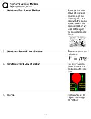 Newton's Laws of Motion 1.pdf