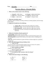 Assignment_5.2.2.pdf