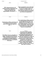 Module 14 test notes.pdf