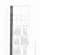 POLS1514 Assignment marking rubric(1).pdf