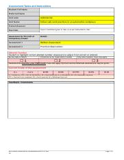 AURASA102 Assessment 1 Written Assessment.doc