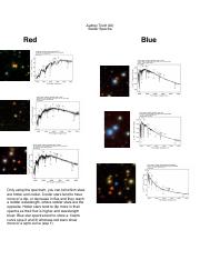 stellar spectra pdf