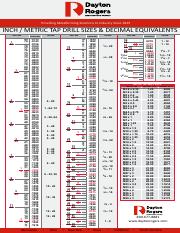 Starett Drill and tap chart.pdf - Inch/Metric Tap Drill ...