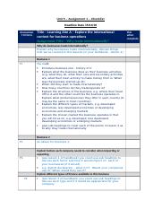 Assignment checklist .docx