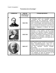 CuadroComparativo-Fundadores de la Sociología.pdf