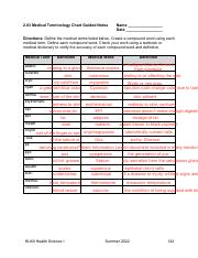 2.03 Medical Terminology Chart.pdf